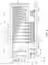 Fig. 07 - Memory device