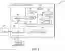 Fig. 02 - Testing automated smart device functions within smart environments