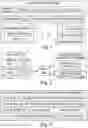 Fig. 02 - Secure communication between web frames