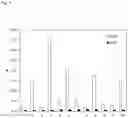 Fig. 02 - MODIFIED BINDING PROTEINS INHIBITING THE VEGF-A RECEPTOR INTERACTION