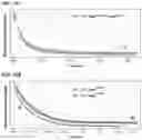 Fig. 13 - Scintillator nanocrystal-containing compositions and methods for their use