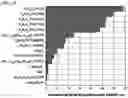 Fig. 20 - Scintillator nanocrystal-containing compositions and methods for their use