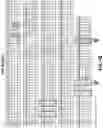 Fig. 03 - CONJUGATED COMPOUNDS COMPRISING CYSTEINE-ENGINEERED ANTIBODIES