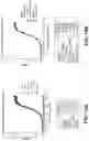 Fig. 19 - CONJUGATED COMPOUNDS COMPRISING CYSTEINE-ENGINEERED ANTIBODIES