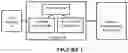 Fig. 02 - Mass customization in additive manufacturing