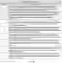 Fig. 09 - Method for SLS of PEKK and articles manufactured from the same