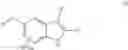 Fig. 02 - Substituted indole ether compounds