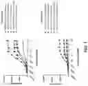 Fig. 02 - B7-H4 ANTIBODY DOSING REGIMENS