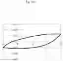 Fig. 11 - Electrochromic device