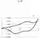 Fig. 13 - Electrochromic device