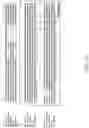 Fig. 22 - Recombinant polynucleotide sequence for producing astaxanthin and uses thereof