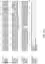 Fig. 30 - Recombinant polynucleotide sequence for producing astaxanthin and uses thereof