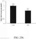 Fig. 52 - Recombinant polynucleotide sequence for producing astaxanthin and uses thereof