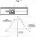 Fig. 08 - Linear compressor and linear compressor control system