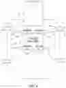 Fig. 09 - Live-Fire Training System