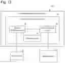 Fig. 10 - Information processing device, object measuring system, object measuring method, and program storing medium