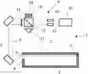 Fig. 01 - Wavelength tracking system, method to calibrate a wavelength tracking system, lithographic apparatus, method to determine an absolute position of a movable object, and interferometer system