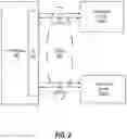 Fig. 03 - SDIO chip-to-chip interconnect protocol extension for slow devices and power savings