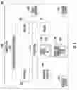 Fig. 09 - Technologies for establishing communication channel between accelerator device kernels