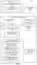Fig. 02 - Security credentials management for client applications