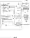 Fig. 06 - Security credentials management for client applications