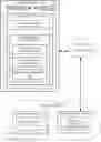Fig. 01 - Techniques for detecting publishing of a private link
