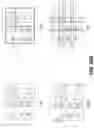 Fig. 49 - Structural design systems and methods to define areas of interest for modeling and simulation-based space planning