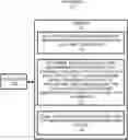 Fig. 01 - INFORMATION TECHNOLOGY SERVICE MANAGEMENT SYSTEM REPLACEMENT