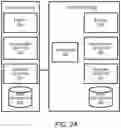 Fig. 03 - INFORMATION TECHNOLOGY SERVICE MANAGEMENT SYSTEM REPLACEMENT