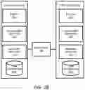 Fig. 04 - INFORMATION TECHNOLOGY SERVICE MANAGEMENT SYSTEM REPLACEMENT