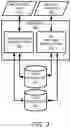 Fig. 05 - INFORMATION TECHNOLOGY SERVICE MANAGEMENT SYSTEM REPLACEMENT