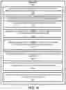 Fig. 08 - INFORMATION TECHNOLOGY SERVICE MANAGEMENT SYSTEM REPLACEMENT