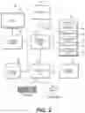 Fig. 03 - Systems and methods for optimization of data element utilization according to multi-touch attribution