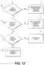 Fig. 14 - Systems and methods for optimization of data element utilization according to multi-touch attribution