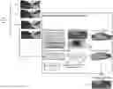 Fig. 01 - Future semantic segmentation prediction using 3D structure