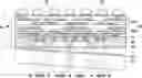 Fig. 01 - Cross-wafer RDLs in constructed wafers
