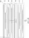 Fig. 05 - Notched gate structure fabrication