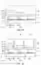 Fig. 28 - Light emitting device and method of manufacturing the same