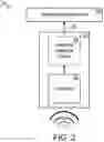 Fig. 03 - Short dual-driven groundless antennas