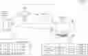 Fig. 01 - Mobile application for monitoring and configuring second device