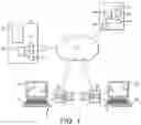 Fig. 02 - Asymmetric permissions in a communications system