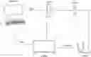 Fig. 01 - Security detection method, device, and apparatus