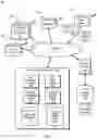 Fig. 02 - Providing content to co-located devices with enhanced presentation characteristics