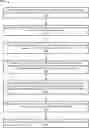 Fig. 01 - Utilizing network analytics for service provisioning