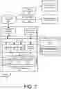 Fig. 08 - Utilizing network analytics for service provisioning