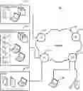 Fig. 01 - Cloud application design for efficient troubleshooting