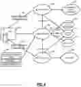 Fig. 04 - Cloud application design for efficient troubleshooting