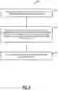 Fig. 05 - Cloud application design for efficient troubleshooting