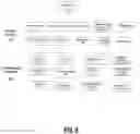 Fig. 06 - Cloud application design for efficient troubleshooting