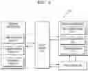 Fig. 02 - Method and apparatus for edge computing service